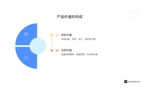 品牌如何构建价值壁垒