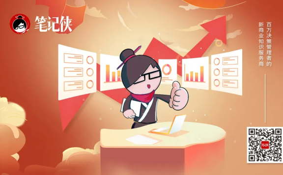 B2B可持续增长的破局之道