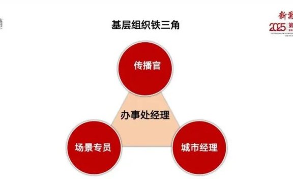 品牌要用一个场景引爆饱和传播