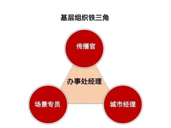 品牌要用一个场景引爆饱和传播