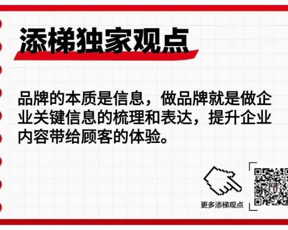 做品牌的四大核心议题