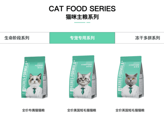 凯锐思的品牌传播链路和传播方式