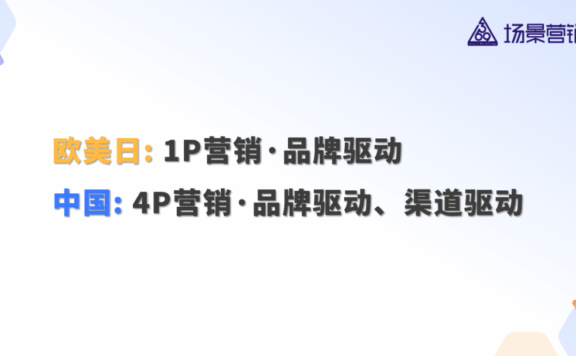 品牌渠道与场景IP的营销驱动力