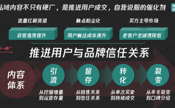 私域要打造有故事力的内容转化成交