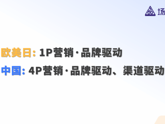 品牌渠道与场景IP的营销驱动力