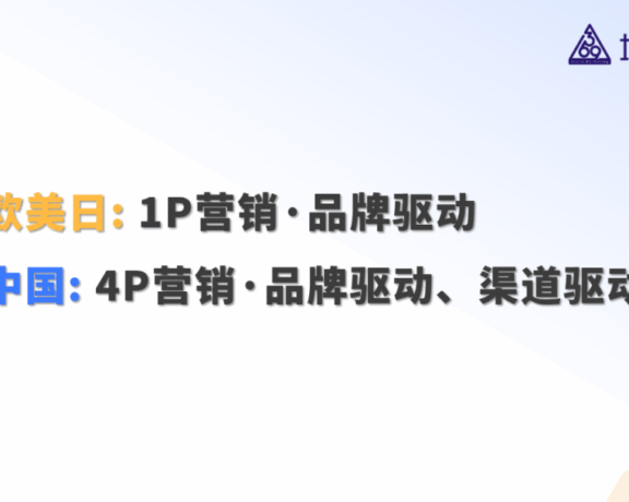 品牌渠道与场景IP的营销驱动力