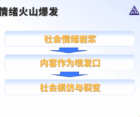 情绪IP的两种不同内容路线