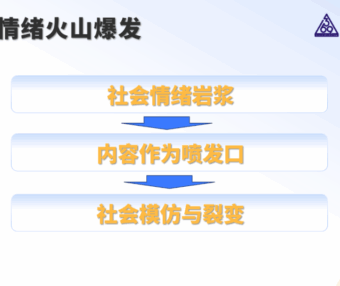 情绪IP的两种不同内容路线