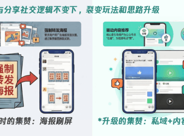 集赞享优惠的微信裂变引流方法