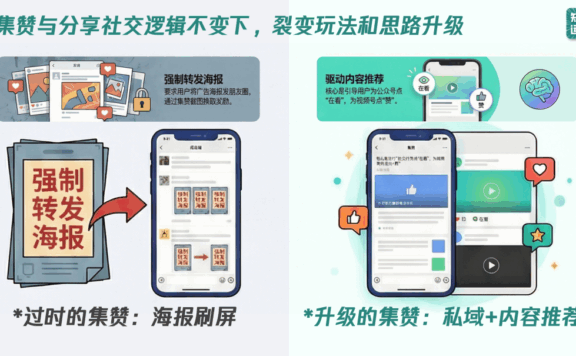 集赞享优惠的微信裂变引流方法