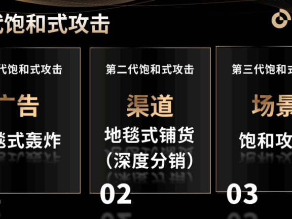 场景饱和营销的三个维度