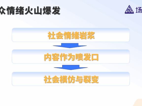 情绪IP的两种不同内容路线