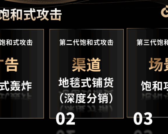 场景饱和营销的三个维度