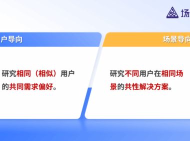 用户导向与场景导向的区别