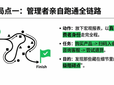 全渠道营销落地执行的痛点和问题