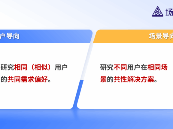 用户导向与场景导向的区别