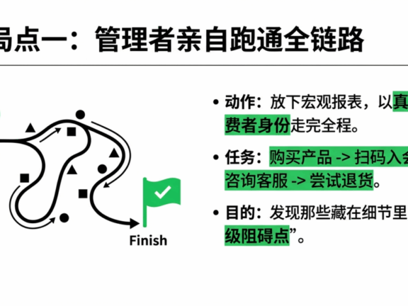 全渠道营销落地执行的痛点和问题