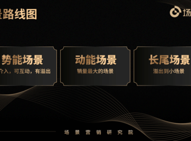 华味坊快闪场景体验的营销增长模式