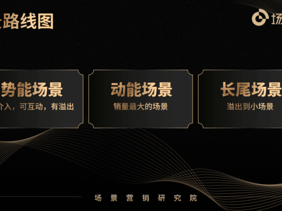 华味坊快闪场景体验的营销增长模式