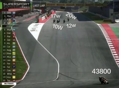 张雪机车的6堂品牌定位课