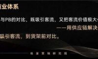 国内从货架商业到场景商业的趋势