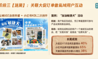 麦德氏宠物粮的私域运营方法