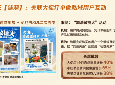 麦德氏宠物粮的私域运营方法