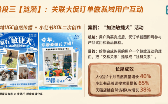 麦德氏宠物粮的私域运营方法