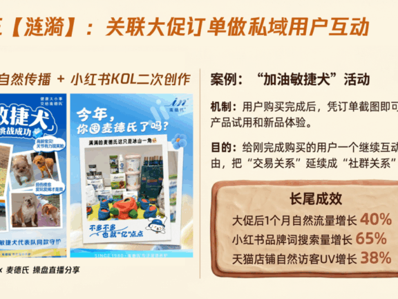 麦德氏宠物粮的私域运营方法