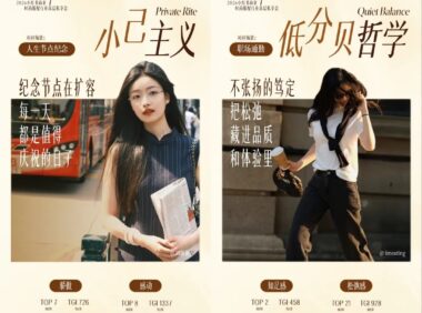 时尚服配品牌在小红书的新增长密码