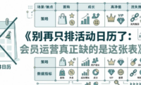 会员运营需要从“活动驱动”转向“生命周期驱动”