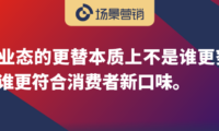 品牌商和零售商的出清与迭代