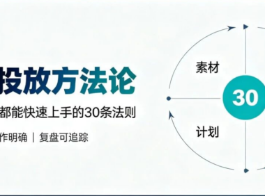 内容投放的30条方法论