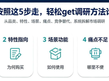 一篇文章讲清楚做好有效市场调研