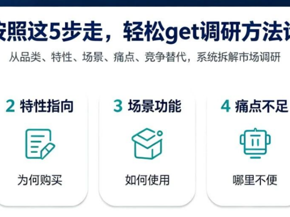 一篇文章讲清楚做好有效市场调研