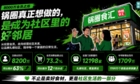 锅圈食汇的邻里社区经营新玩法