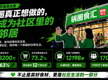 锅圈食汇的邻里社区经营新玩法
