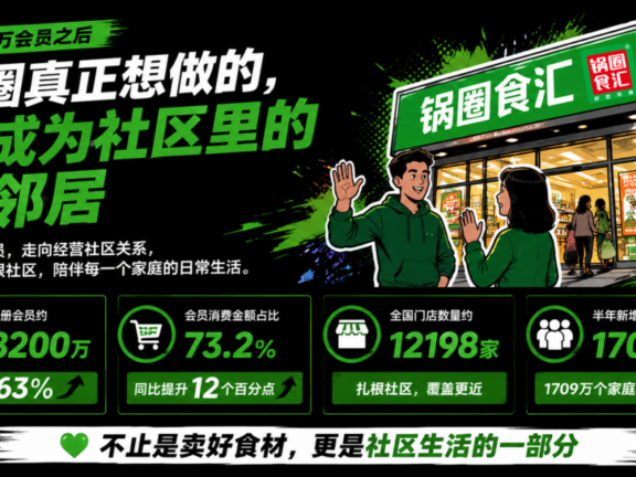 锅圈食汇的邻里社区经营新玩法