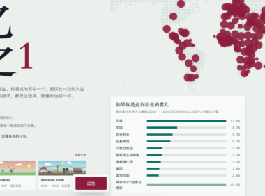 《80亿分之1》跨区域传播的底层逻辑